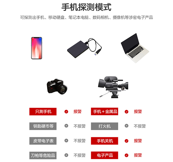 手機(jī)探測(cè)門