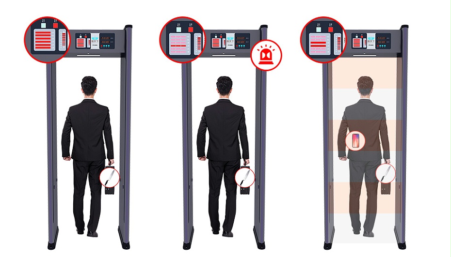 VTS安檢門(mén)詳情_(kāi)12