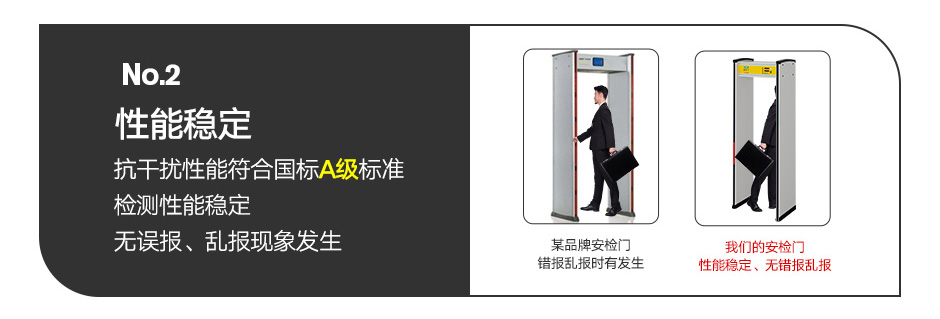 實(shí)用型金屬探測(cè)門