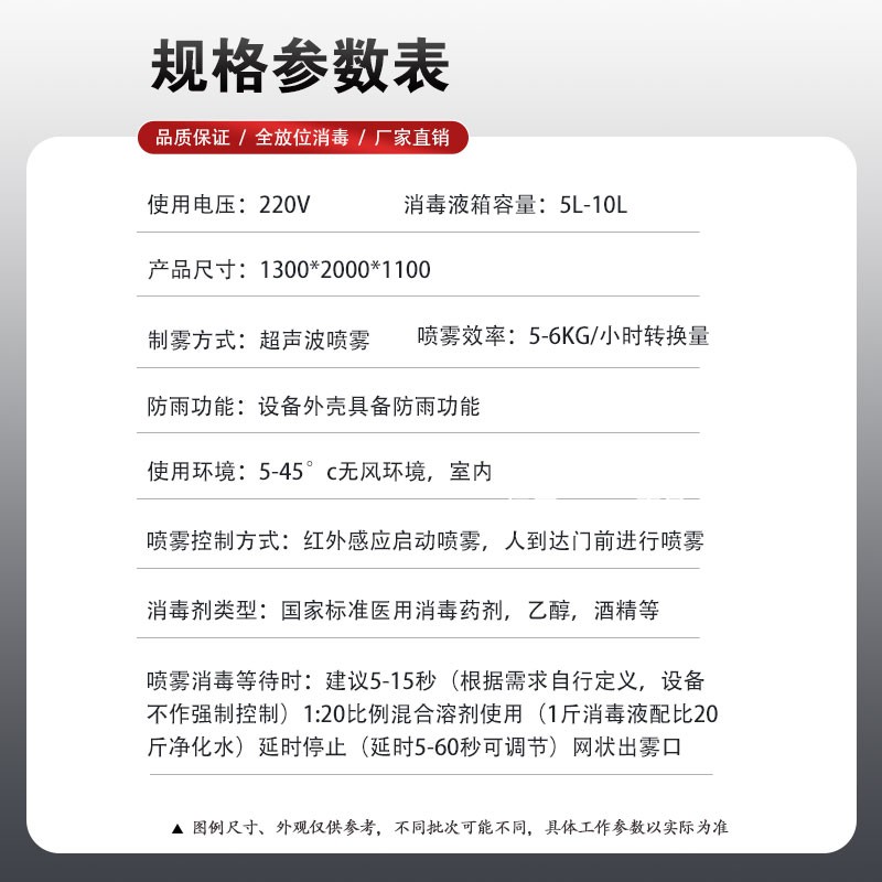 智能霧化消毒門(mén)